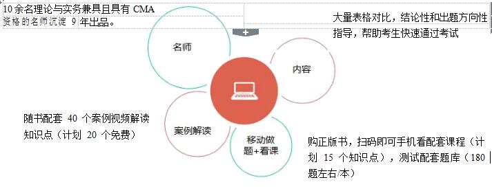 美国注册管理会计师CMA网络班