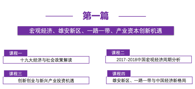 南开大学新型企业家高级研修班