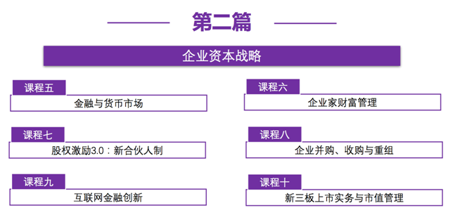 南开大学新型企业家高级研修班