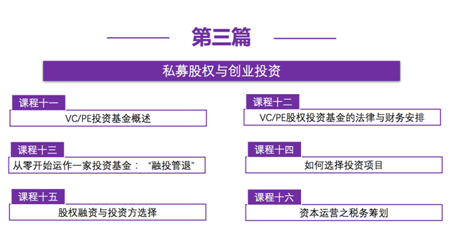 南开大学新型企业家高级研修班