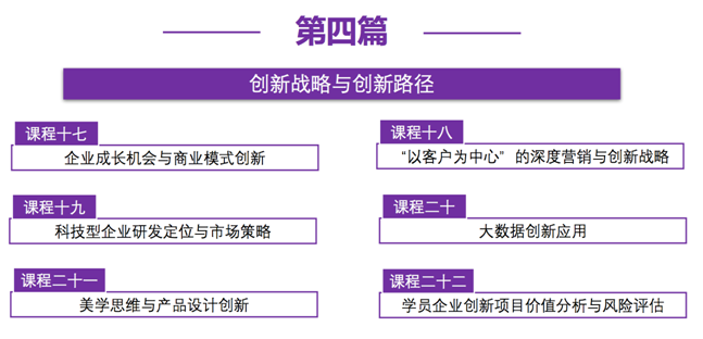 南开大学新型企业家高级研修班