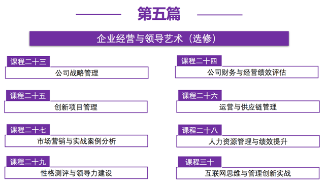 南开大学新型企业家高级研修班