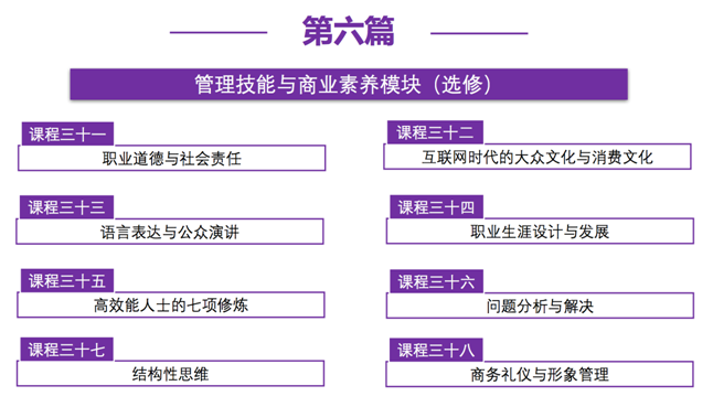 南开大学新型企业家高级研修班
