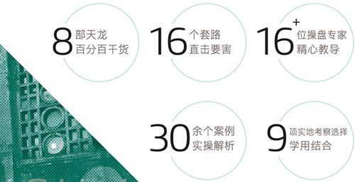 上海交通大学文创之产业地产全案高级研修班