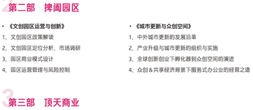 上海交通大学文创之产业地产全案高级研修班