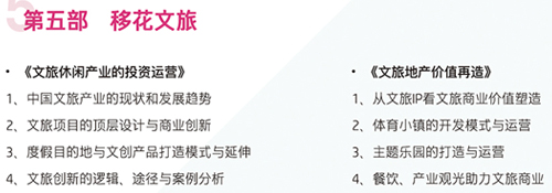 上海交通大学文创之产业地产全案高级研修班