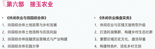上海交通大学文创之产业地产全案高级研修班