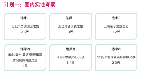 上海交通大学文创之产业地产全案高级研修班