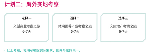 上海交通大学文创之产业地产全案高级研修班