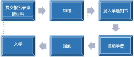 一带一路国际工程总承包复合型人才实战研讨班