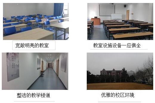 上海交通大学继续教育学院企业人力资源管理师职业资格培训班