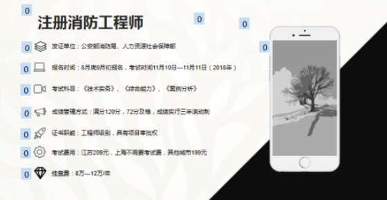 消防工程师资格认证课程