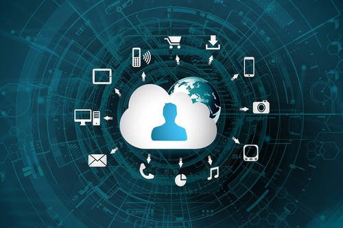 研发人员绩效考核培训专题