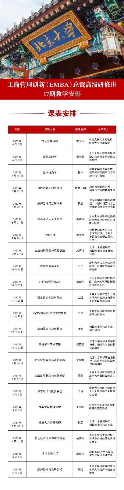工商管理创新EMBA总裁班2020全年课表