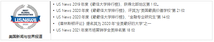 费尔菲尔德大学多兰商学院MBA