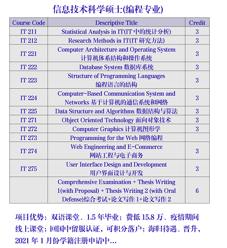 怎么学习编程_c 编程学习_cnc编程学习