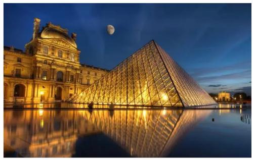 2021年法国巴黎学院学费多少？