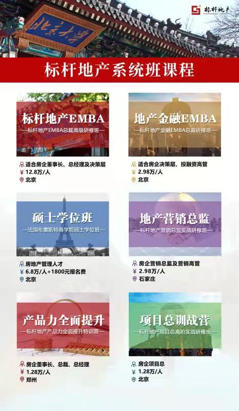 标杆地产EMBA总裁高级研修班3月20-21日开学典礼敬请期待