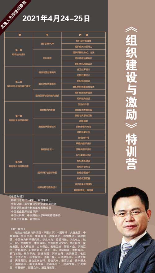 组织建设与激励特训营