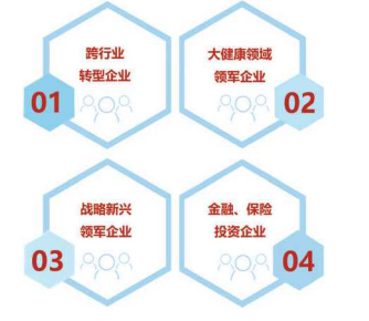 健康中国产业创新领跑计划