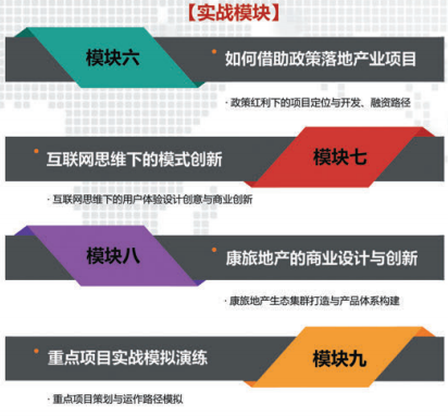 健康中国产业创新领跑计划