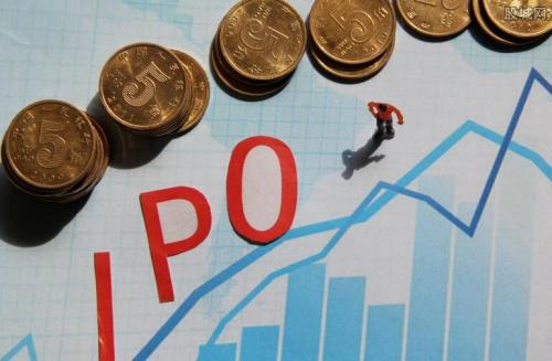 2021上市培训机构排行榜 2021上市培训机构排行榜