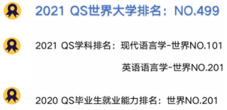 阿尔卡拉大学国际教育硕士项目