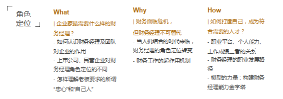 高顿财税学院卓越财务经理训练营