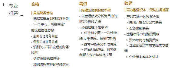 高顿财税学院卓越财务经理训练营