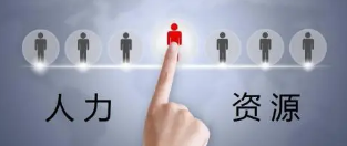 企业人力资源培训课程有哪些?