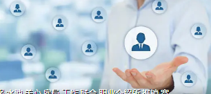 哪里有人力资源管理培训学校？