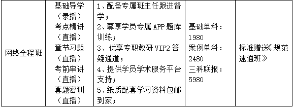 2021注册消防工程师