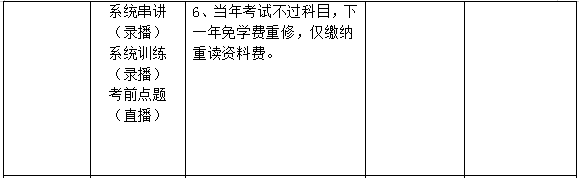 2021注册消防工程师