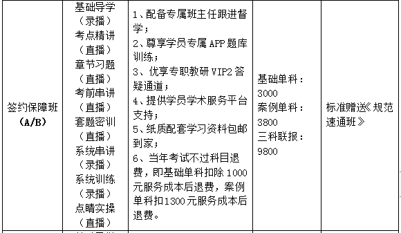 2021注册消防工程师
