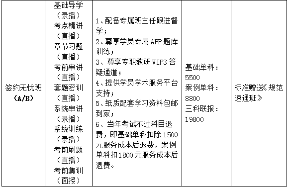 2021注册消防工程师