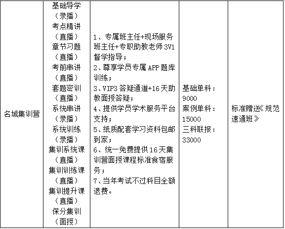 2021注册消防工程师