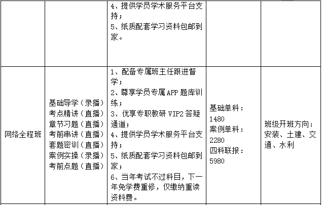 2022年造价工程师课程