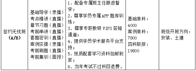 2022年造价工程师课程