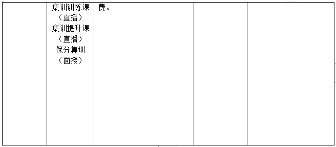 2021注册安全工程师