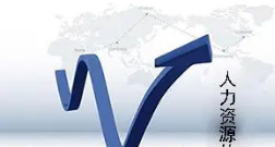 人力资源经理学习哪些课程?