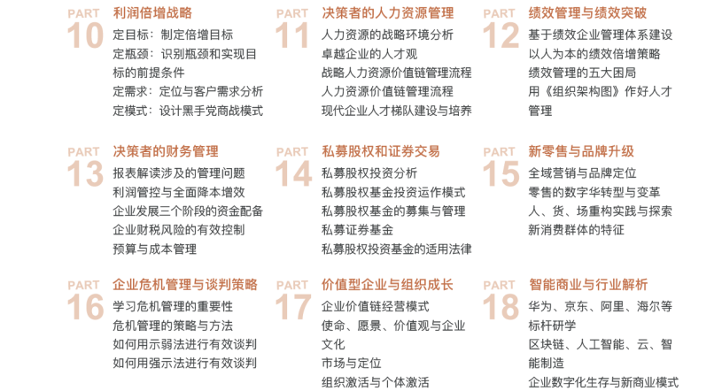 新商业领袖EMBA高级研修班