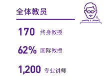 法国诺欧商学院高级工商管理硕士EMBA