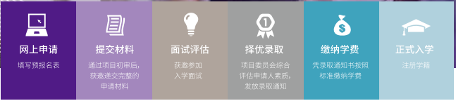 法国诺欧商学院高级工商管理硕士EMBA