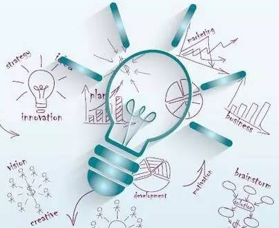 董事长创新思维班