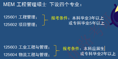 优路教育工程管理(MEM) 双证硕士研究生报考指南