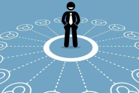 上饶工商管理总裁班课程介绍 上饶工商管理总裁班课程介绍