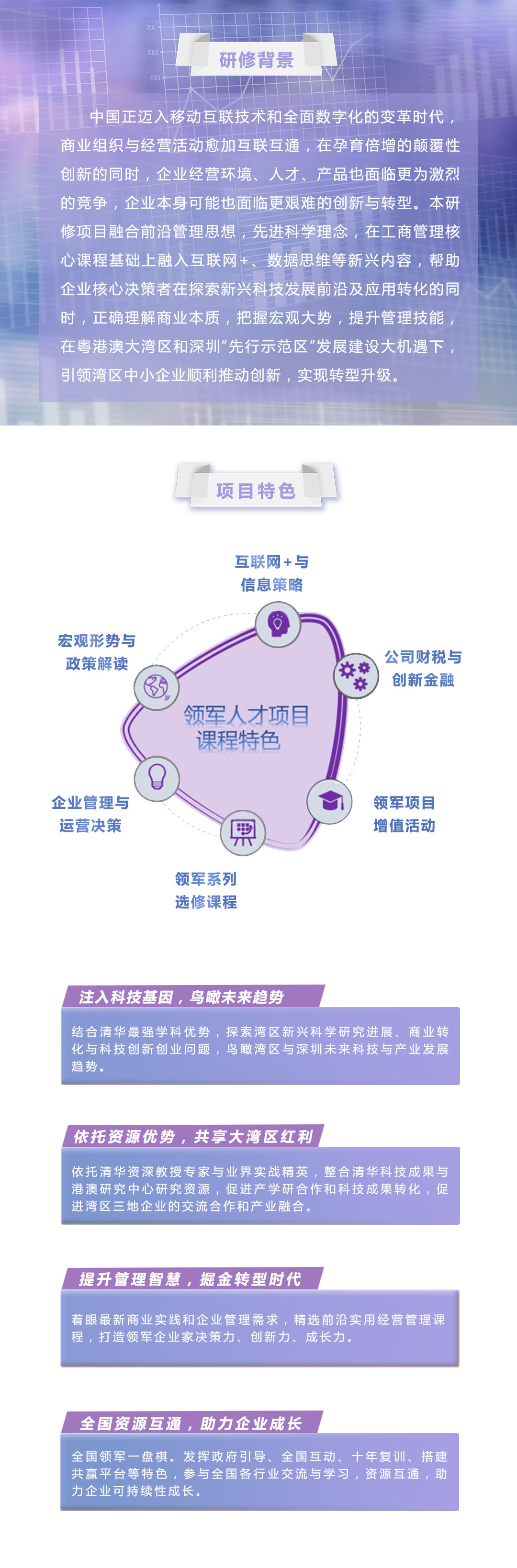 清华大学深圳研究生院工信部政府补贴-领军人才高级研修班