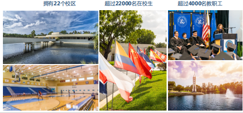 美国凯泽大学中文教育学硕士招生简章