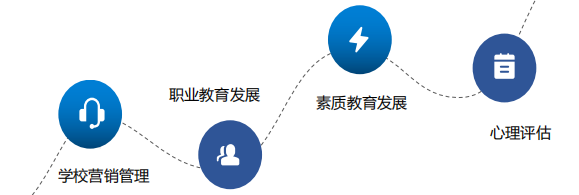 美国凯泽大学中文教育学硕士招生简章