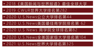 南卡罗来纳大学排名 qs